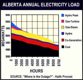 aaelload.gif (24524 bytes)